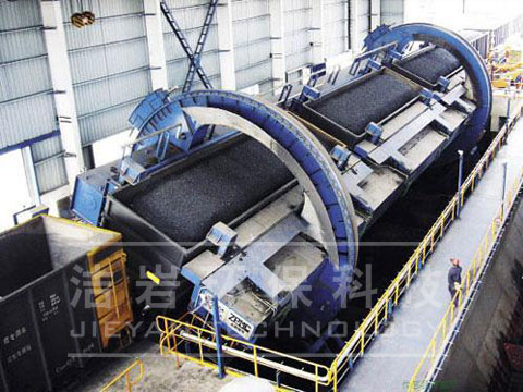 翻車機干霧抑塵