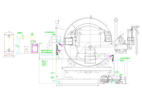 翻車機干霧抑塵